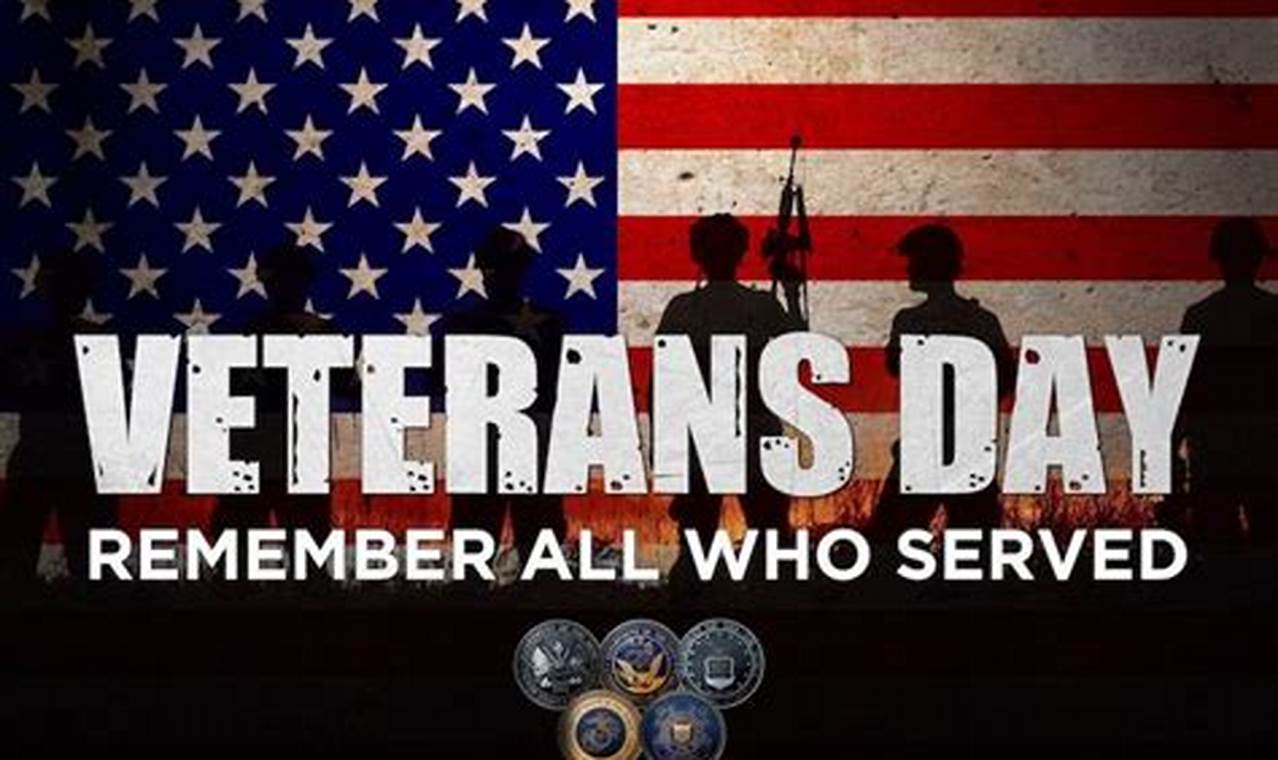 Veterans Day 2024 Observed Holiday
