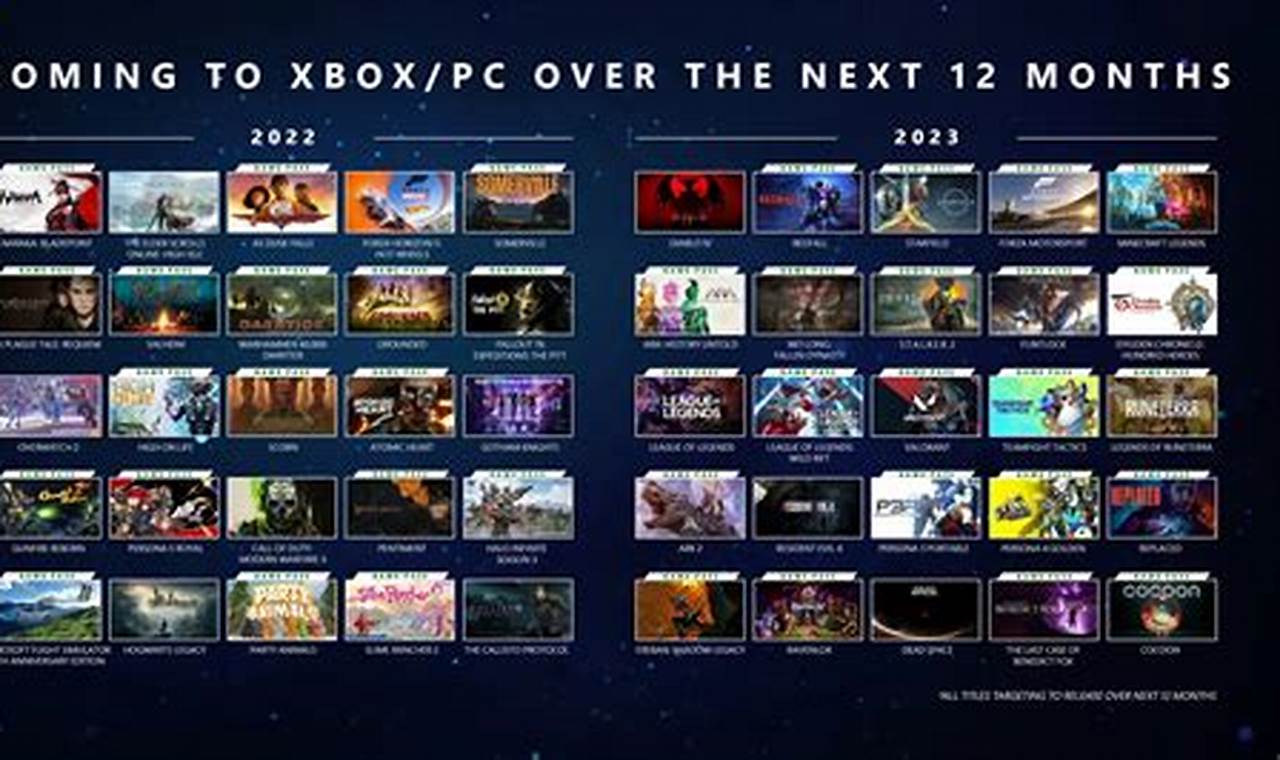 Video Game Release Calendar 2024