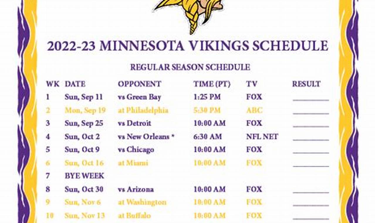 Vikings Training Camp Schedule 2024