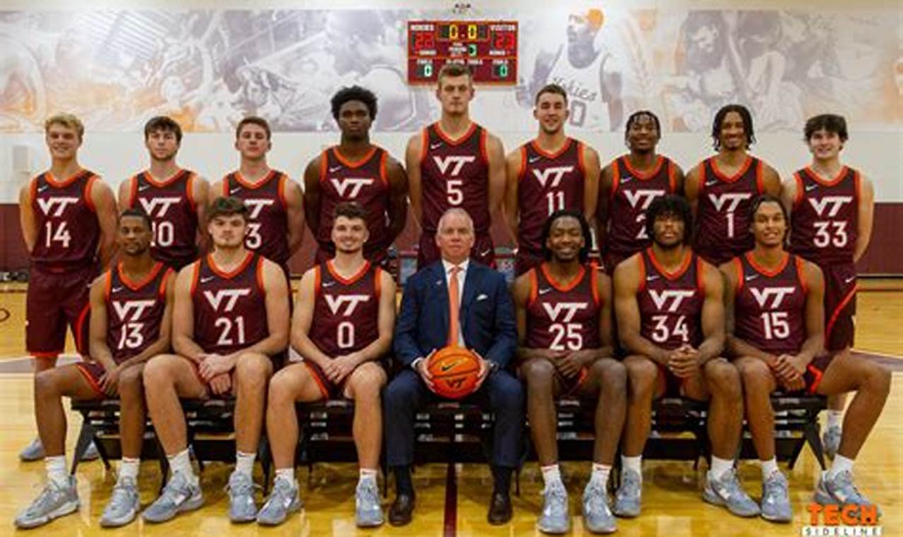 Virginia Tech Basketball 2024