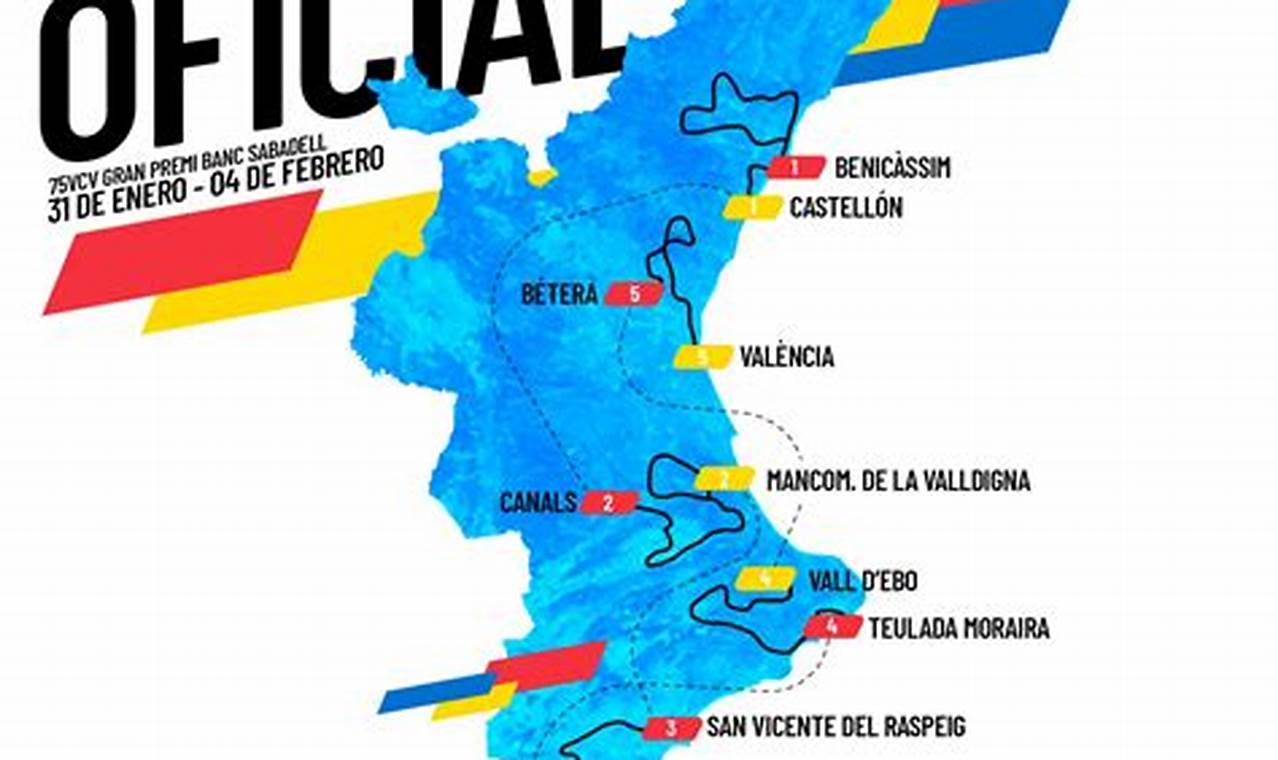 Volta La Comunitat Valenciana 2024