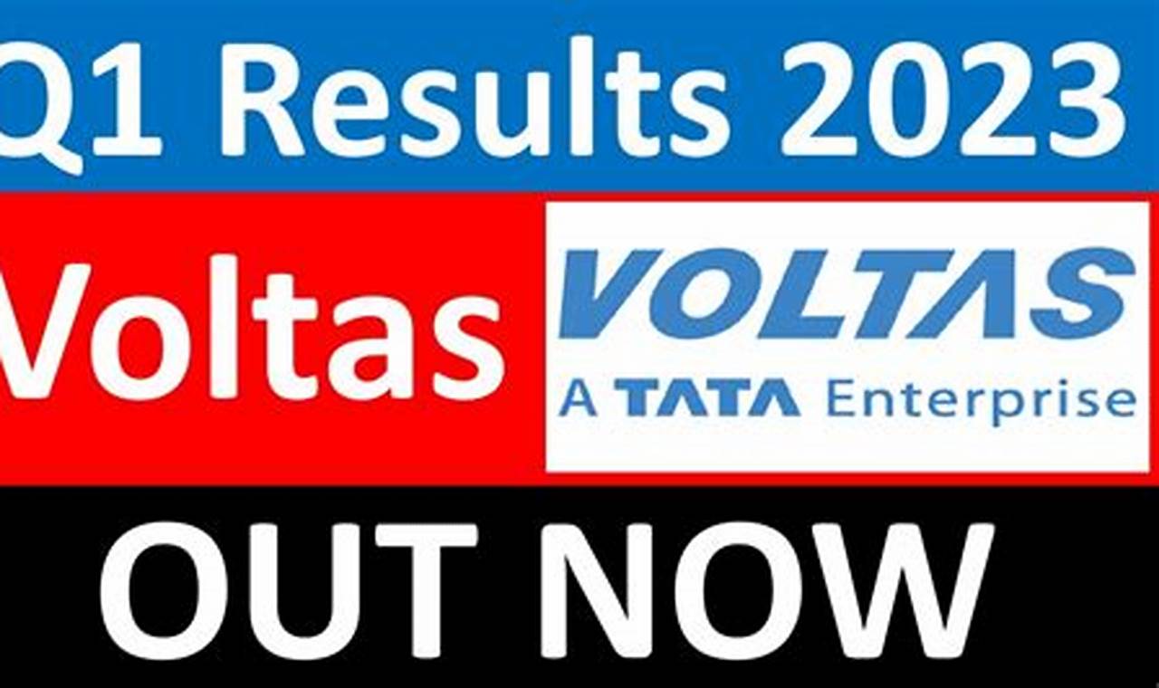 Voltas Q1 Results 2024
