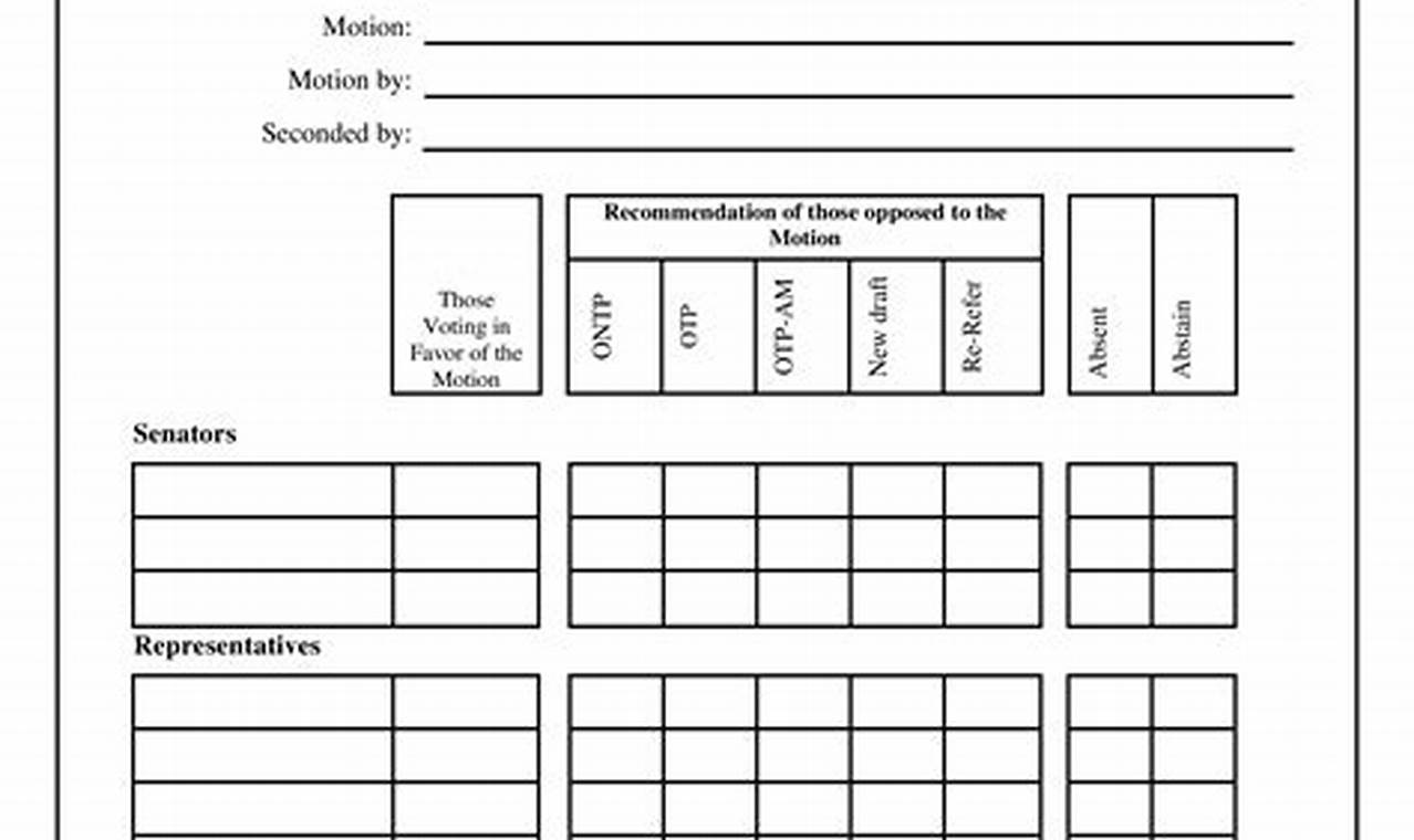 Mastering Voting Accuracy: A Guide to Effective Voting Tally Sheet Templates