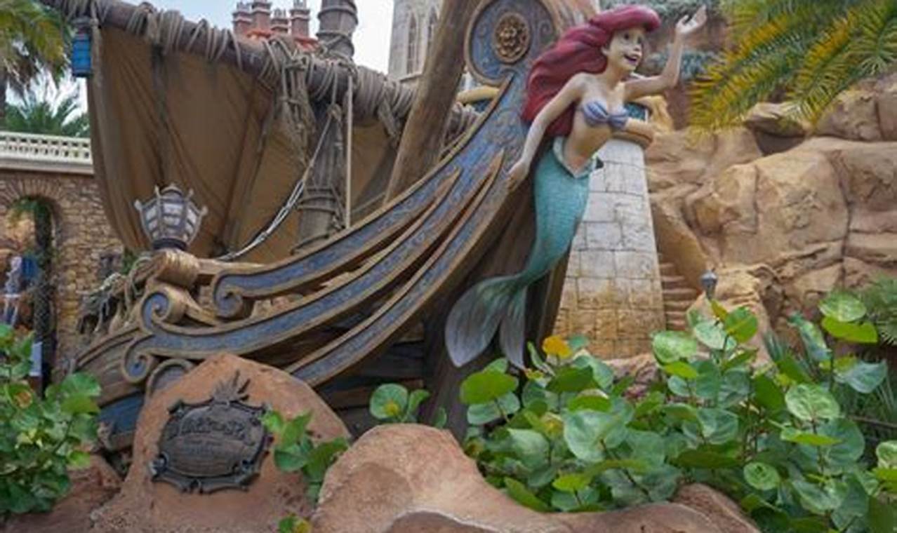 Voyage Of The Little Mermaid Reopening 2024