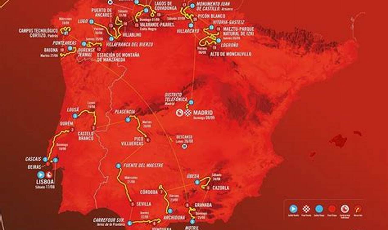 Vuelta Start List 2024