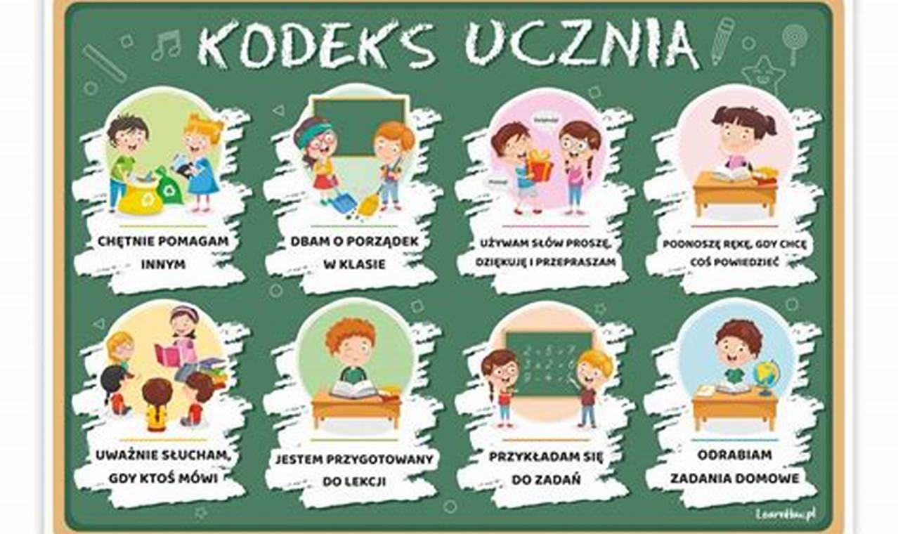 W Szkole Najważniejszy Dokument To Kodeks Ucznia