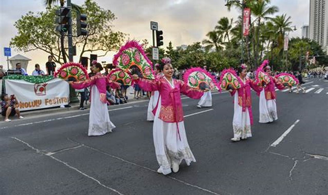 Waikiki Events 2024