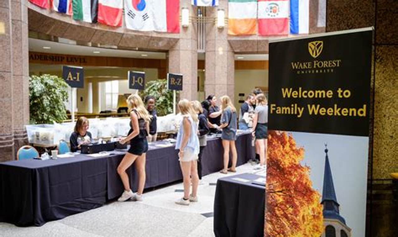 Wake Forest Parents Weekend 2024 Packages