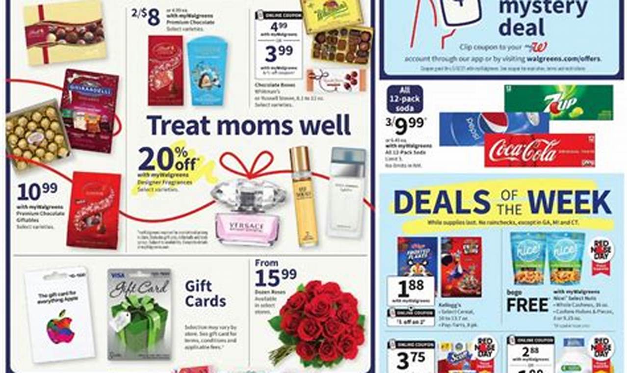 Walgreens After Christmas Sales 2024 Ad