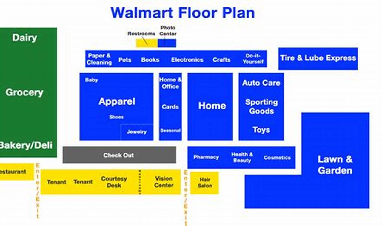 Walmart Store Layout 2024