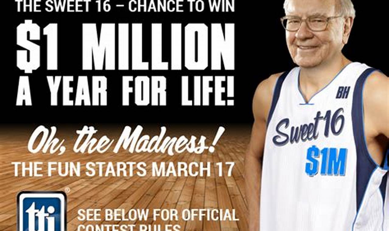 Warren Buffett March Madness 2024