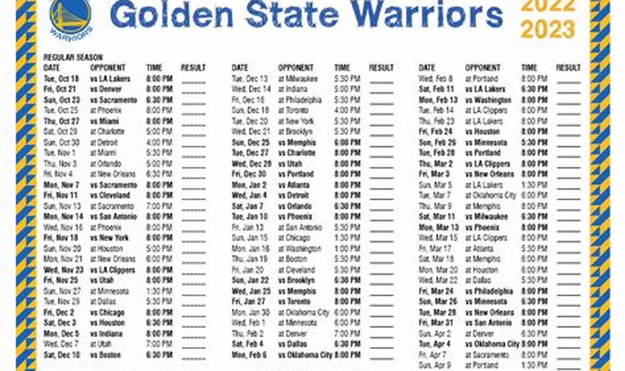 Warriors Preseason Schedule 2024