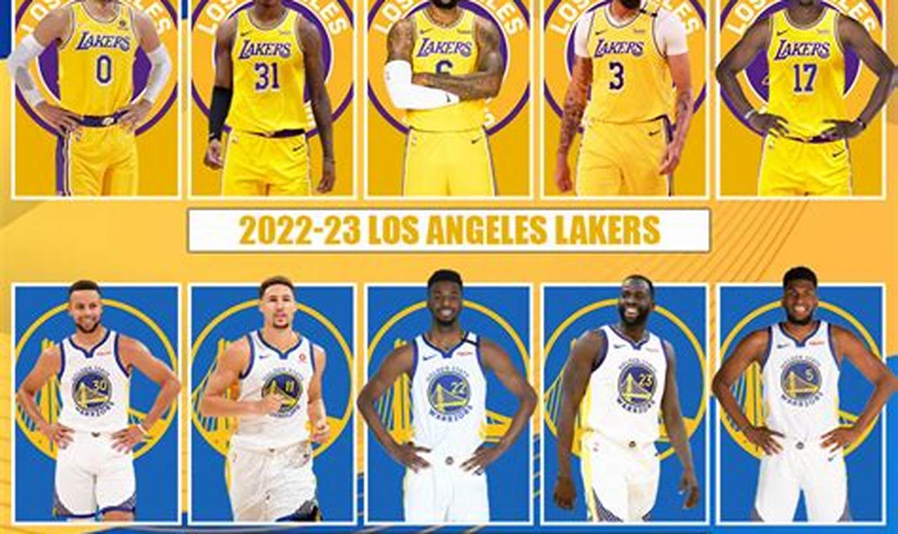 Warriors Record Vs Lakers 2024