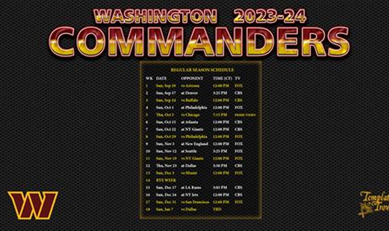 Washington 2024 Roster