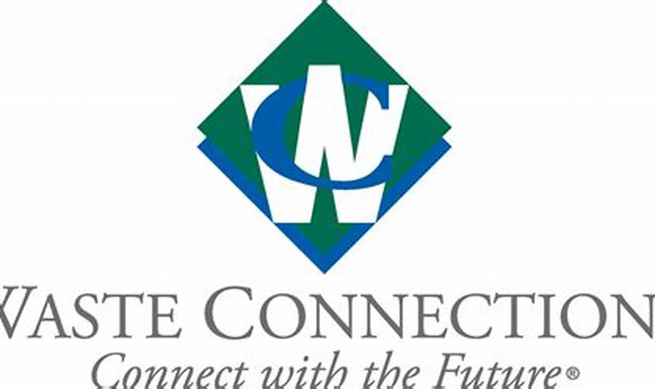 Waste Connections Price Increase 2024