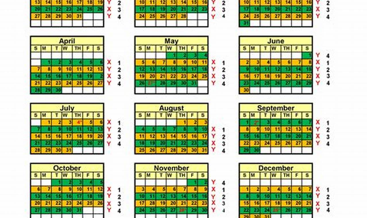 Waste Management Yard Waste Pickup Schedule 2024