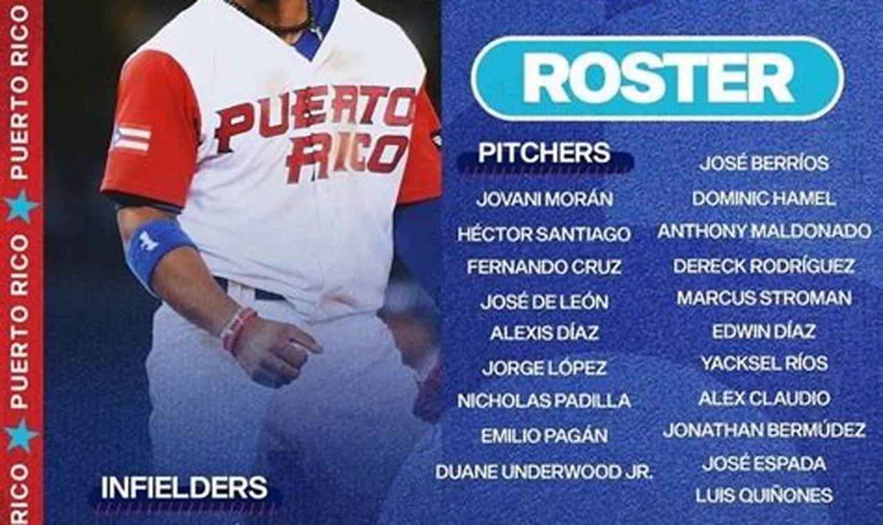 Wbc Rosters 2024 Puerto Rico