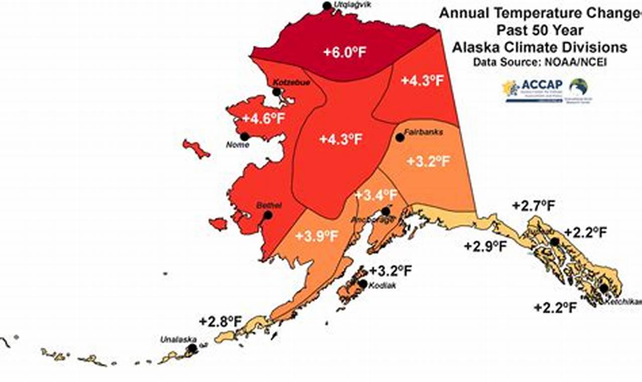 Weather Alaska June 2024