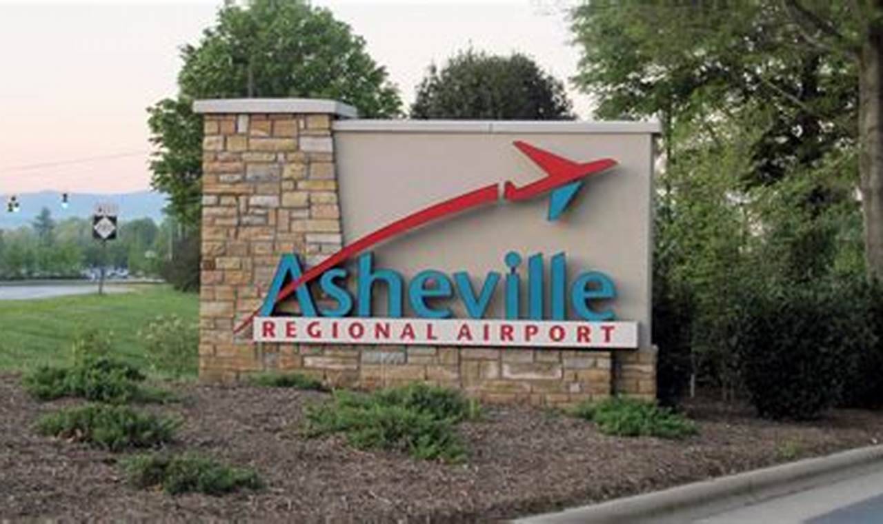 Weather Asheville Airport