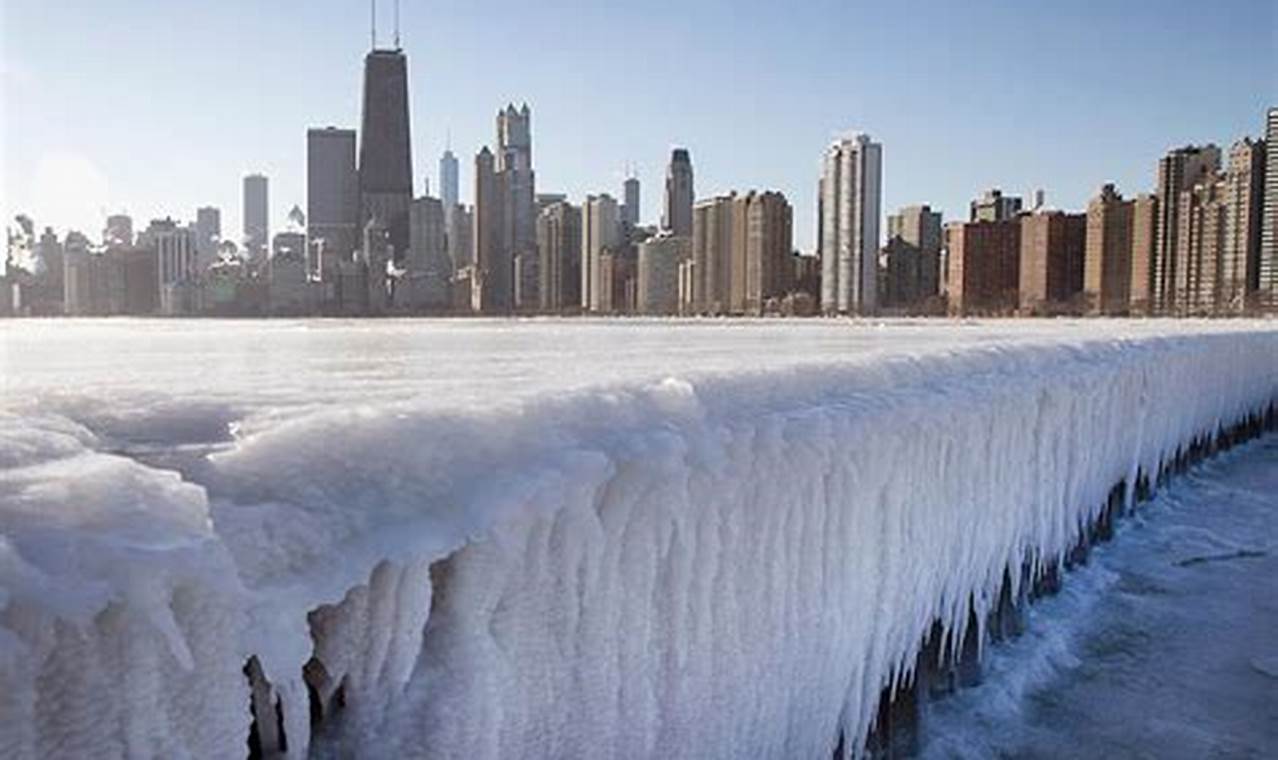 Weather Chicago February 2024