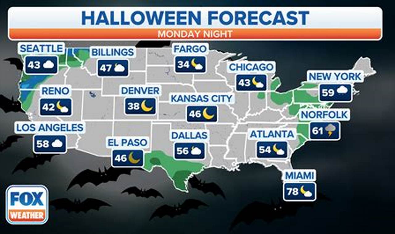 Weather For Halloween 2024