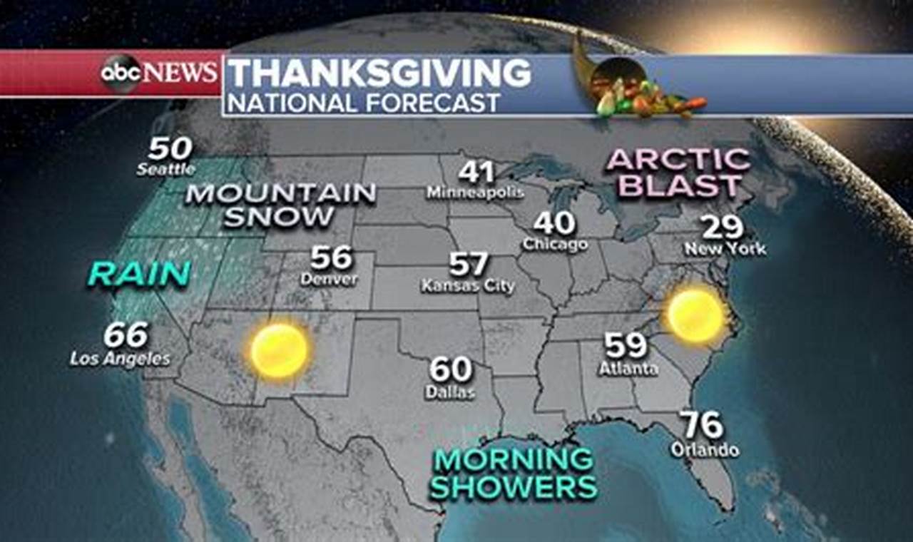 Weather For Thanksgiving Day 2024