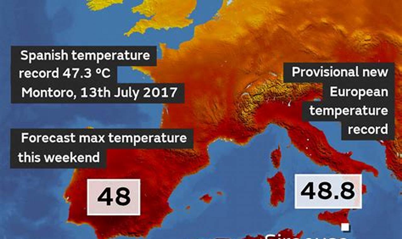 Weather In Europe In August 2024