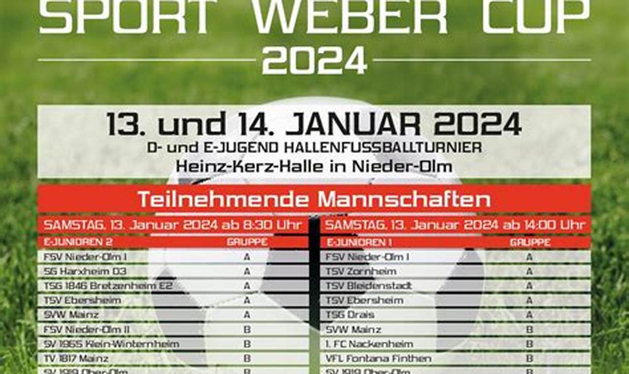 Weber Cup 2024