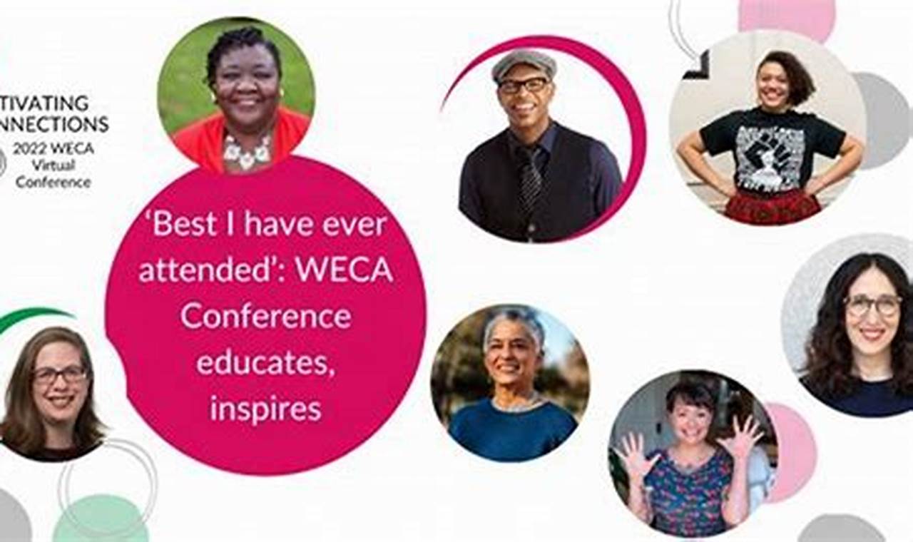 Weca Conference 2024