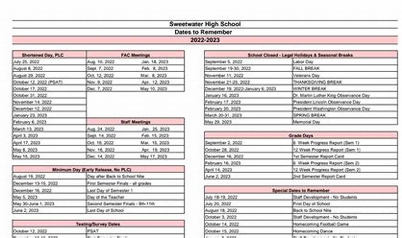 Weekend To Remember 2024 Dates