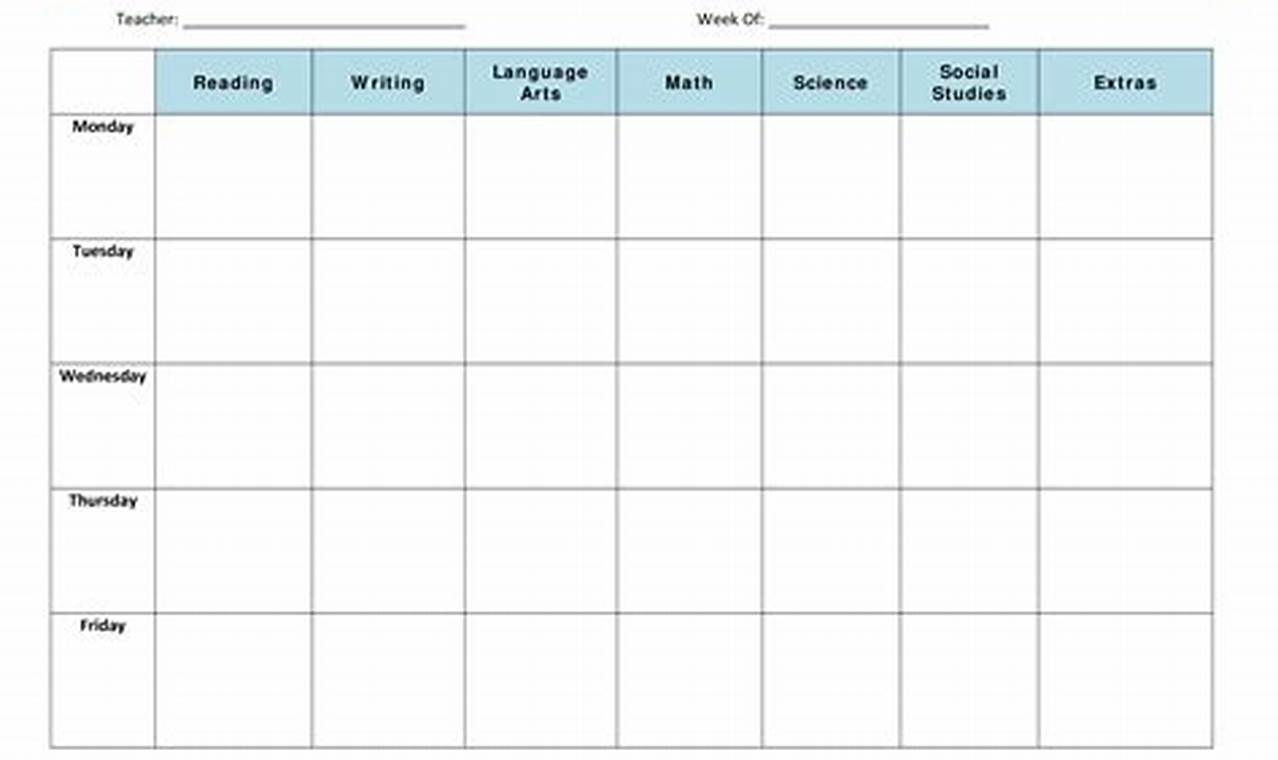 Weekly Lesson Plan Template for Effective Teaching