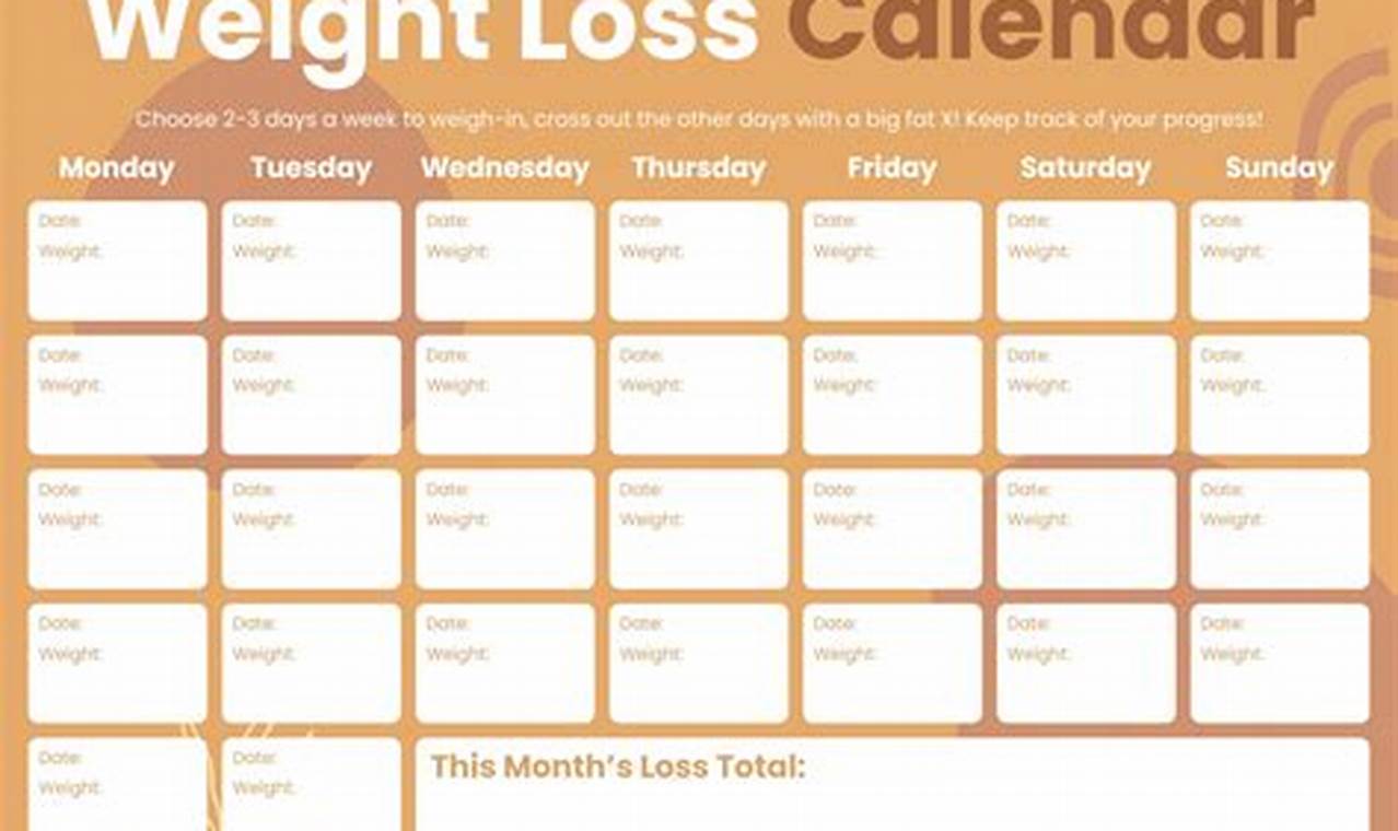 Weight Loss Calendar 2024 Free