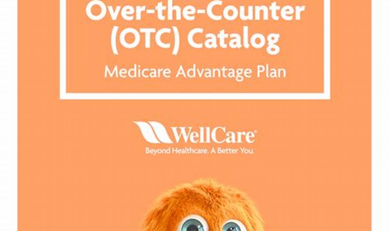 Wellcare Otc Order Online 2024 Cvs