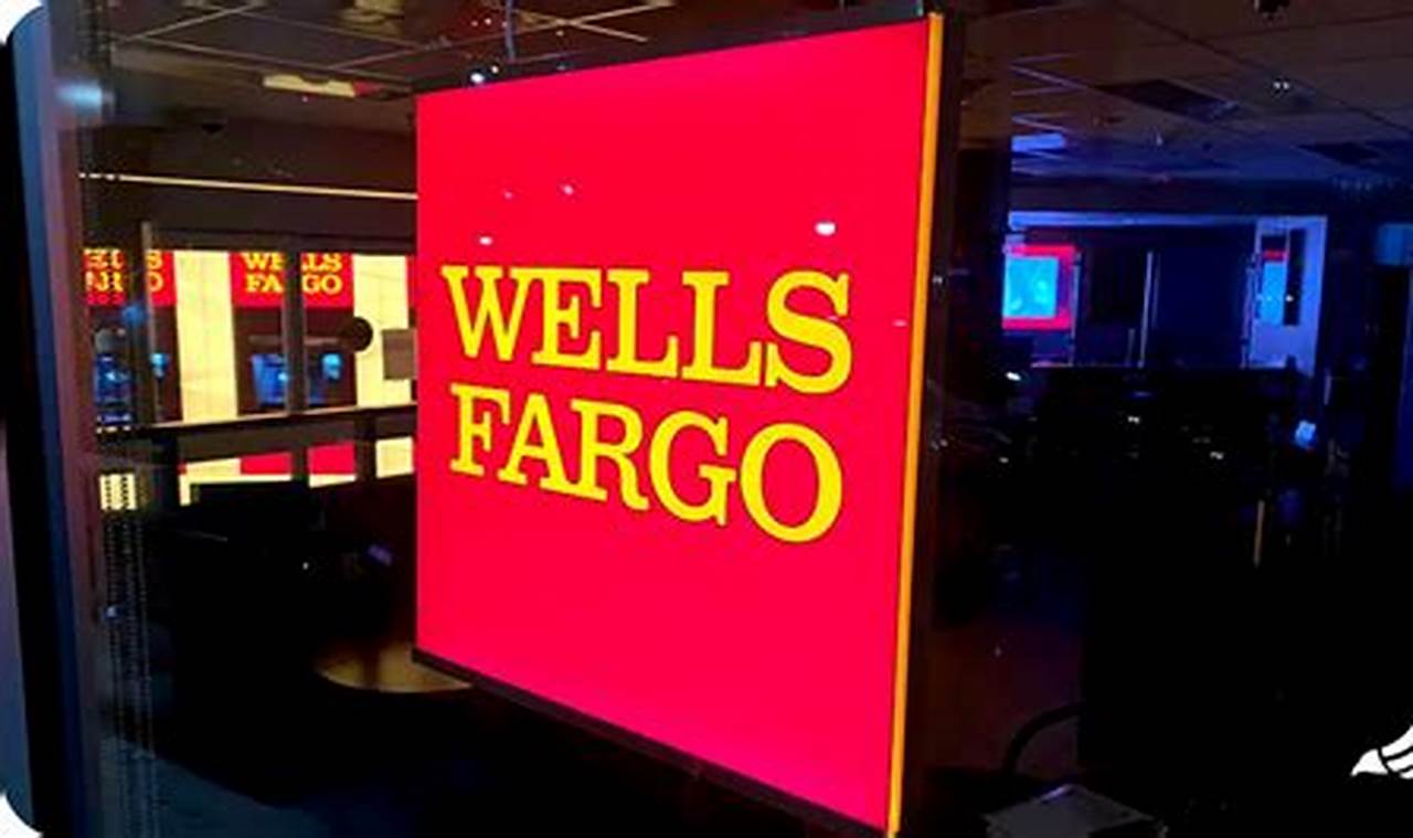 Wells Fargo Bank Closings 2024