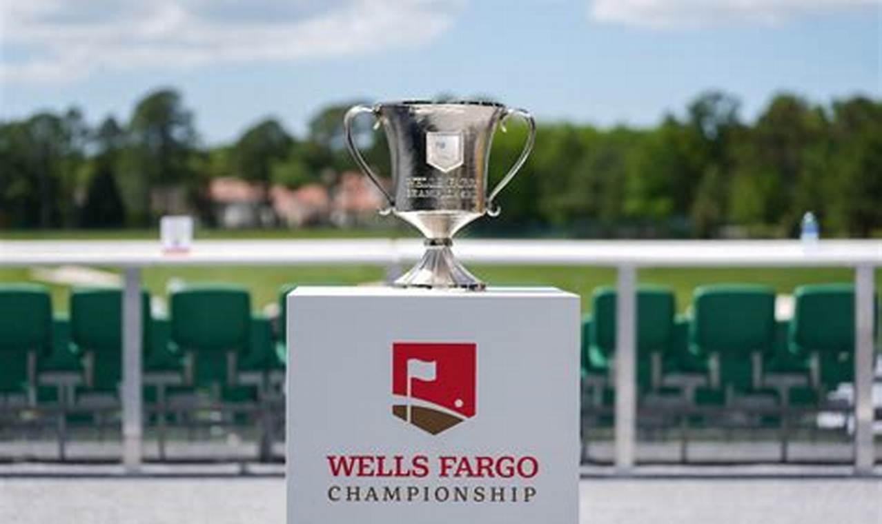 Wells Fargo Championship 2024 Payout
