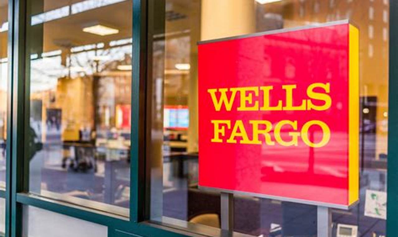 Wells Fargo Security Breach 2024 Report