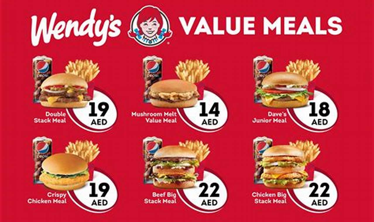 Wendy's Menu With Prices 2024