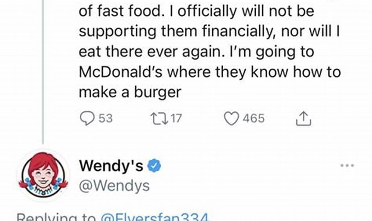 Wendy's Roast Day 2024