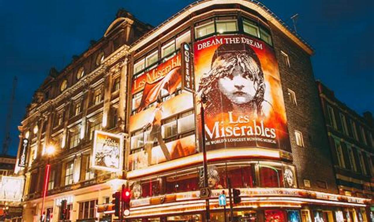 West End Theatre Shows 2024