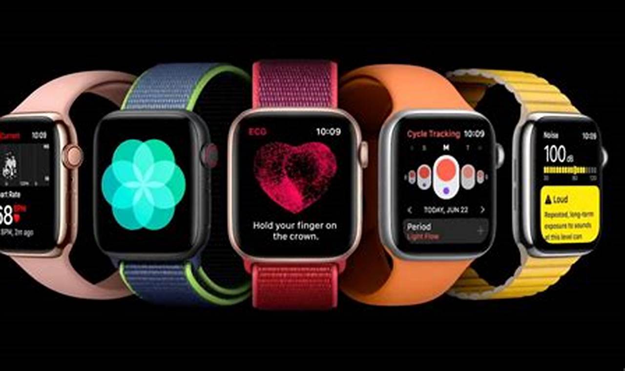 What's The Newest Apple Watch 2024