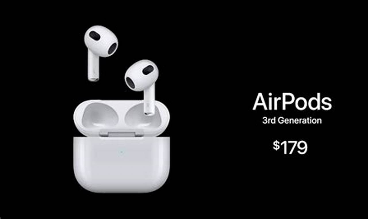 What Airpods Should I Buy 2024