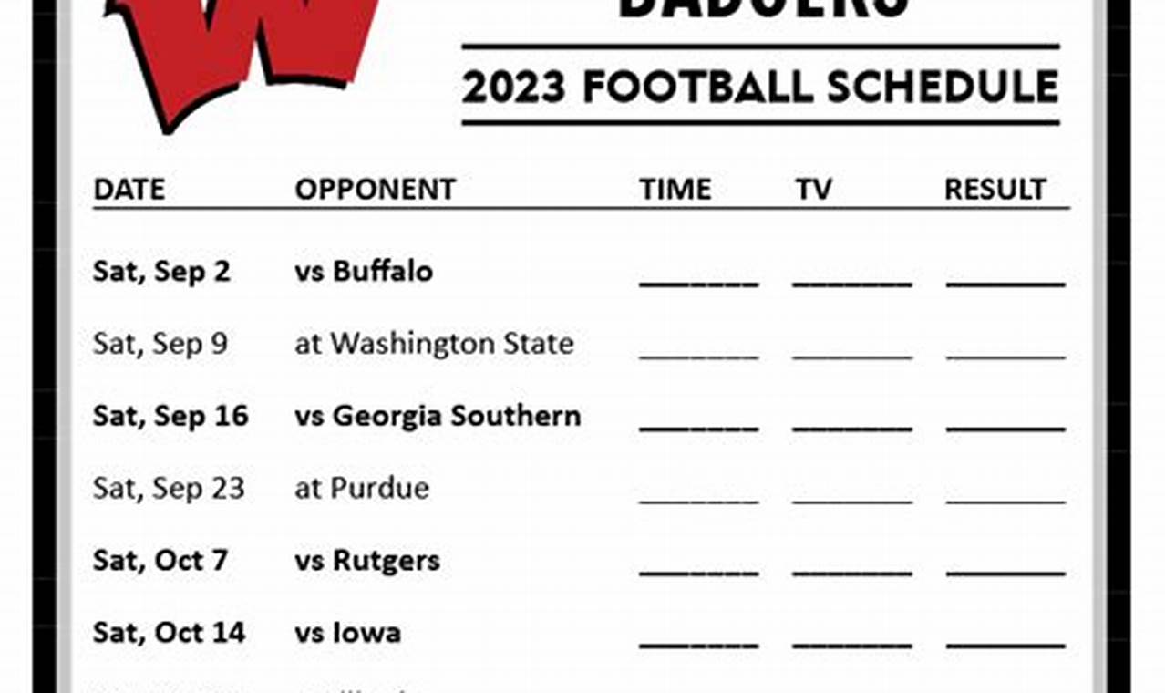 What Bowl Is Wisconsin Going To 2024