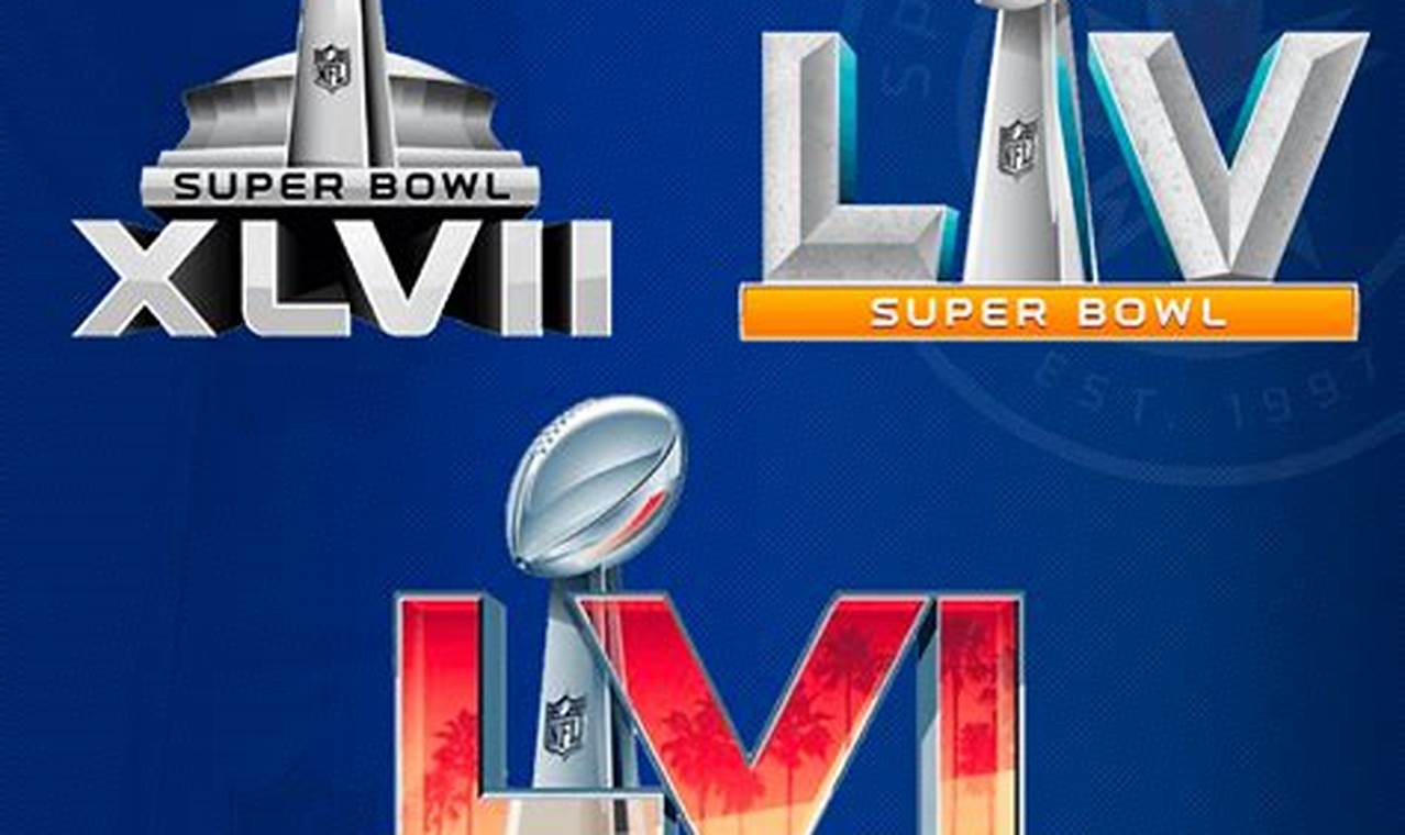 What Channel Will The Super Bowl Be On 2024