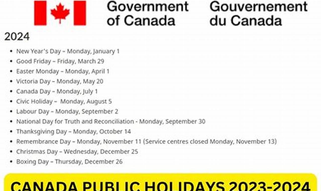 What Days Are Banks Closed In Canada 2024