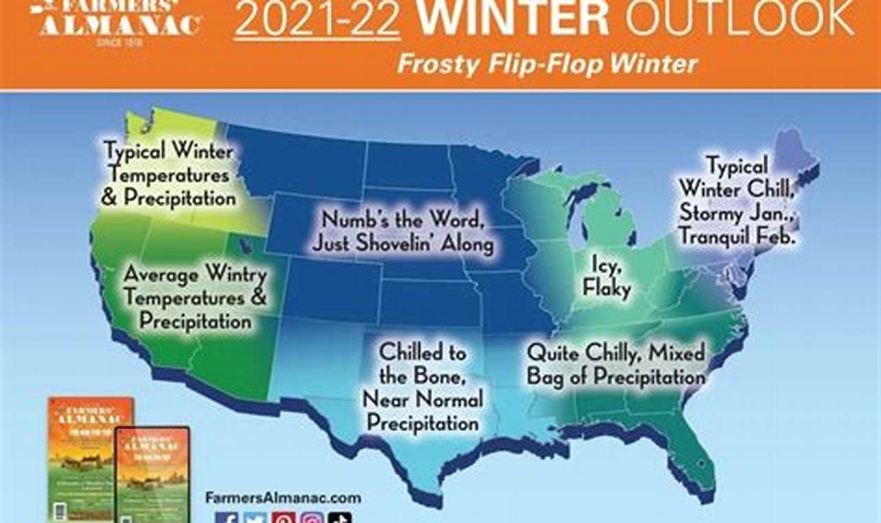 What Does The Farmers Almanac Say About Winter 2024-24