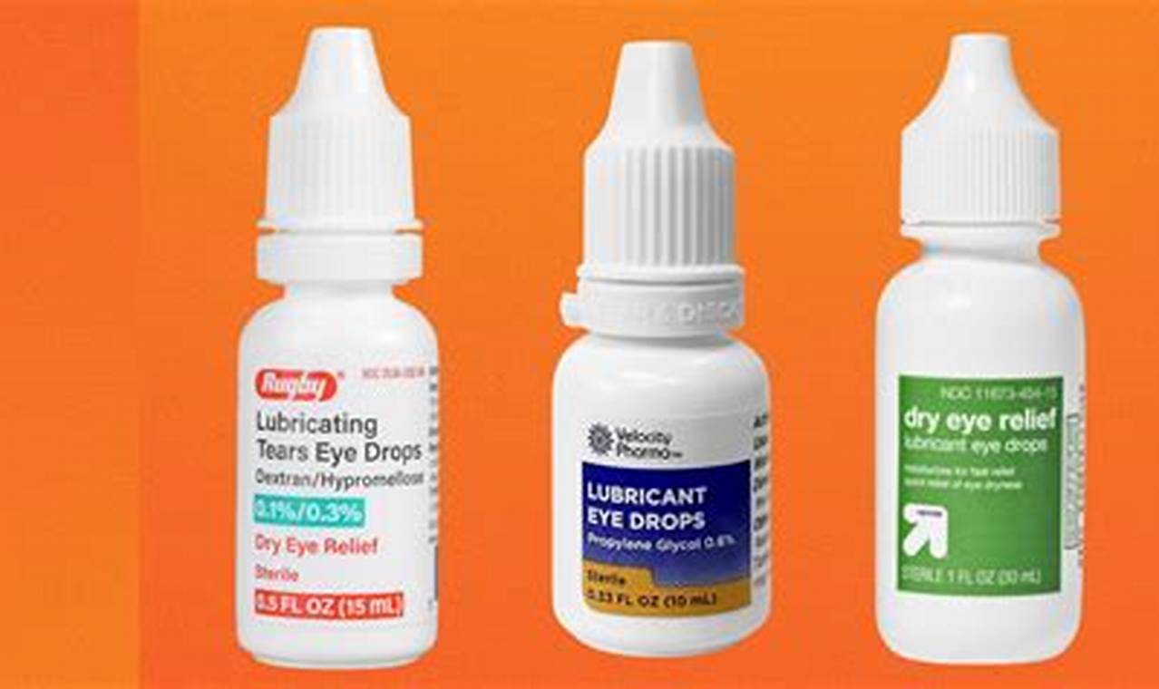 What Eye Drops Are Recalled 2024