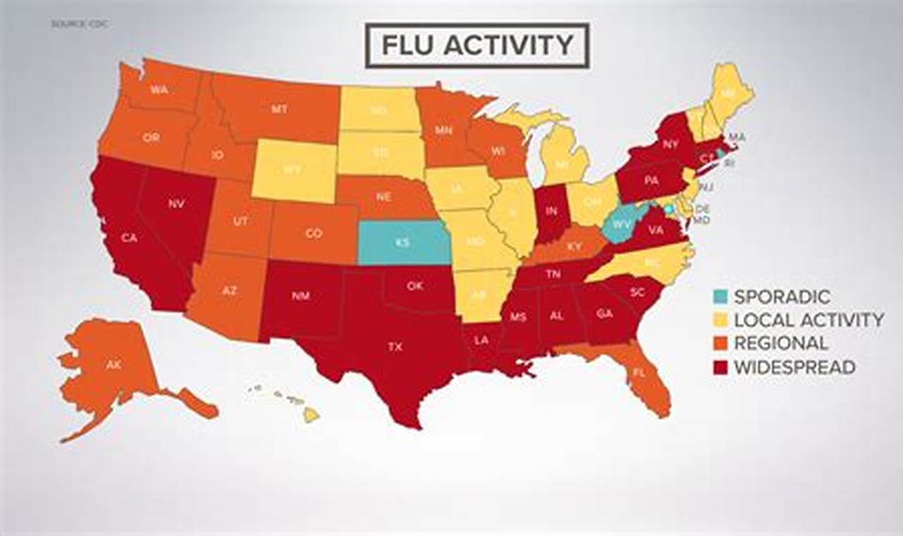 What Flu Strain Is Going Around 2024