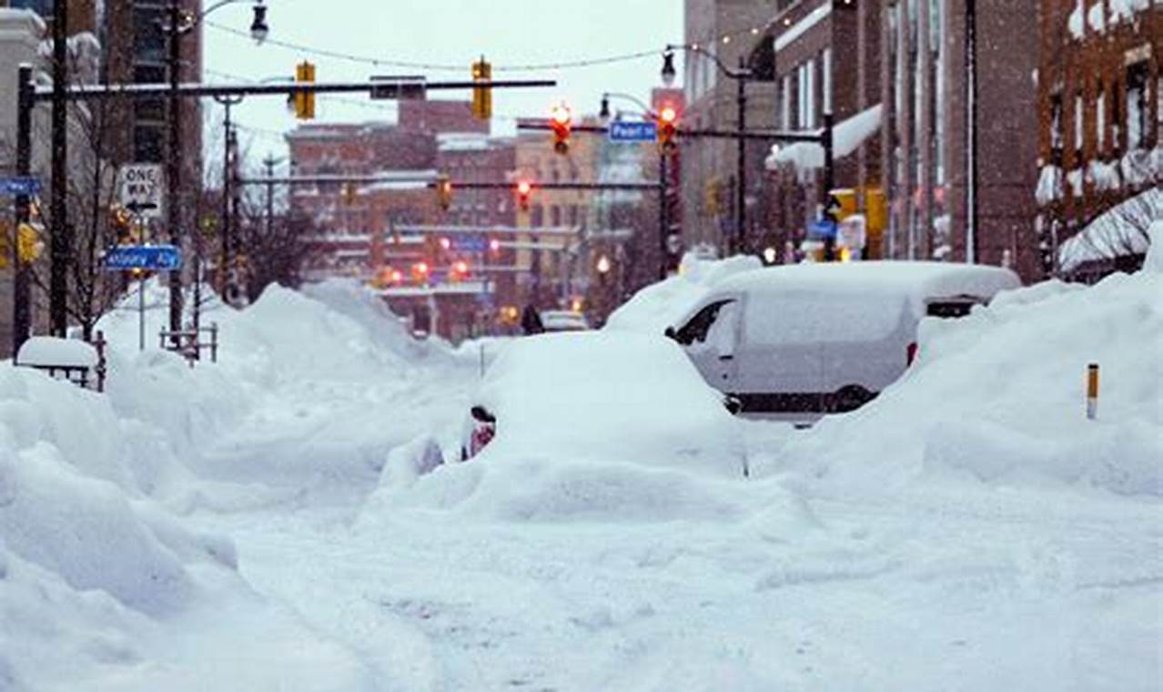 What Happened In Buffalo New York December 2024