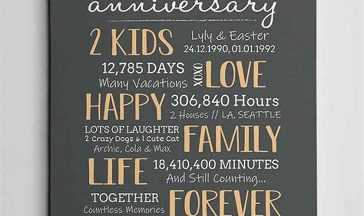 Discover the True Meaning of a 35th Wedding Anniversary and Celebrate It Right!