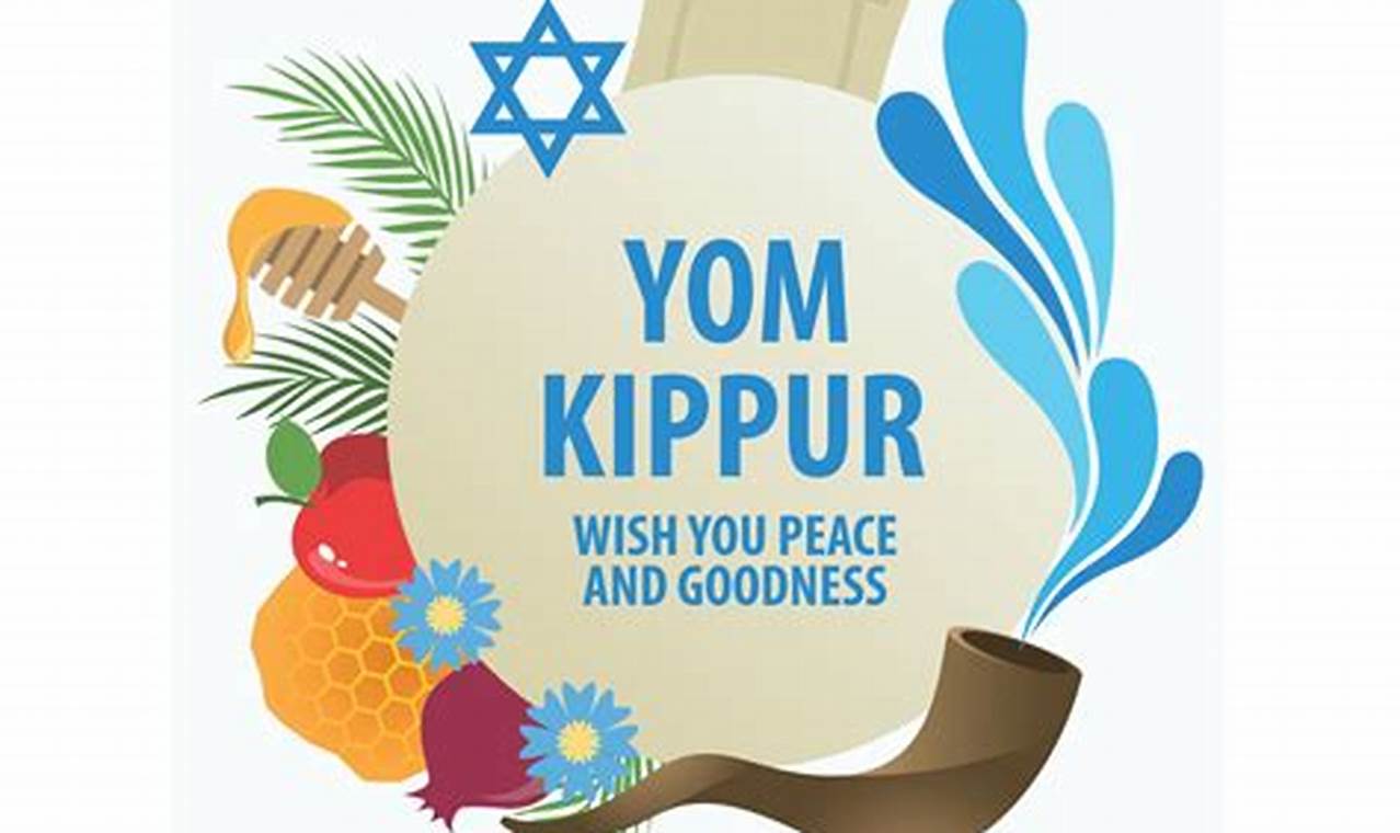 What Is Closed For Yom Kippur 2024